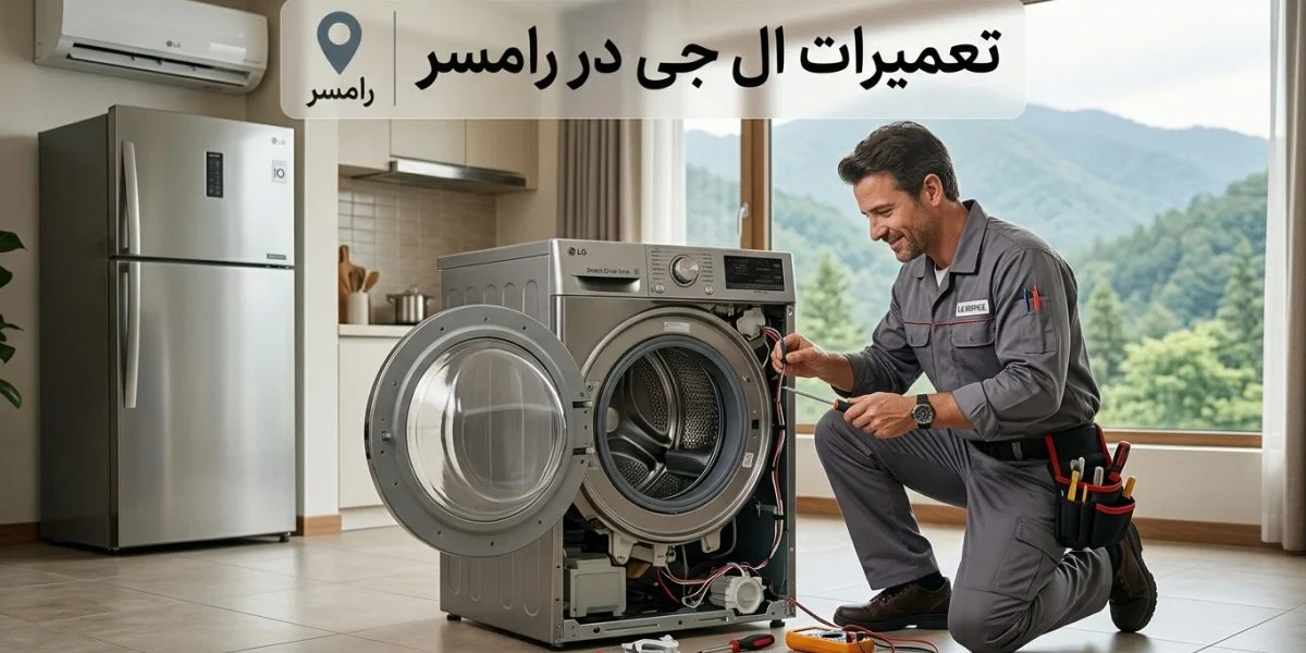 Illustration of LG home appliances including refrigerator, washing machine, microwave, and air conditioner, representing repair services.